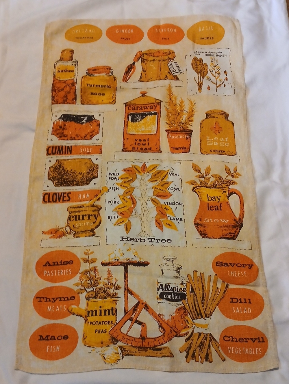 VTG Herb Tree Kitchen Tea Towel